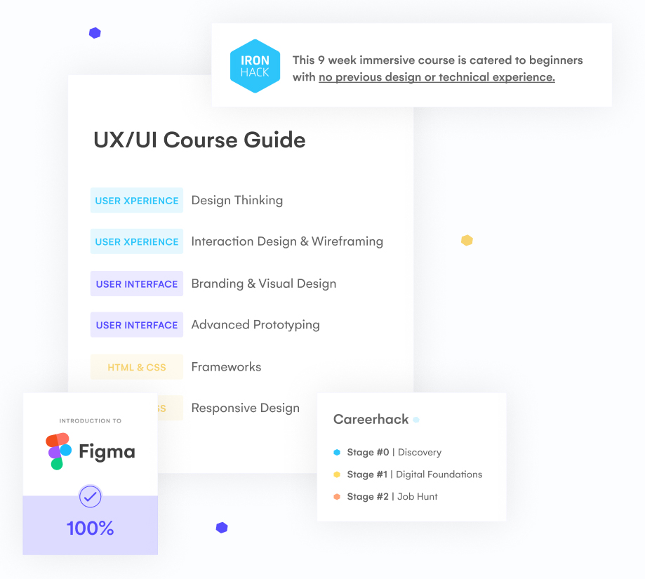 ux_course_guide