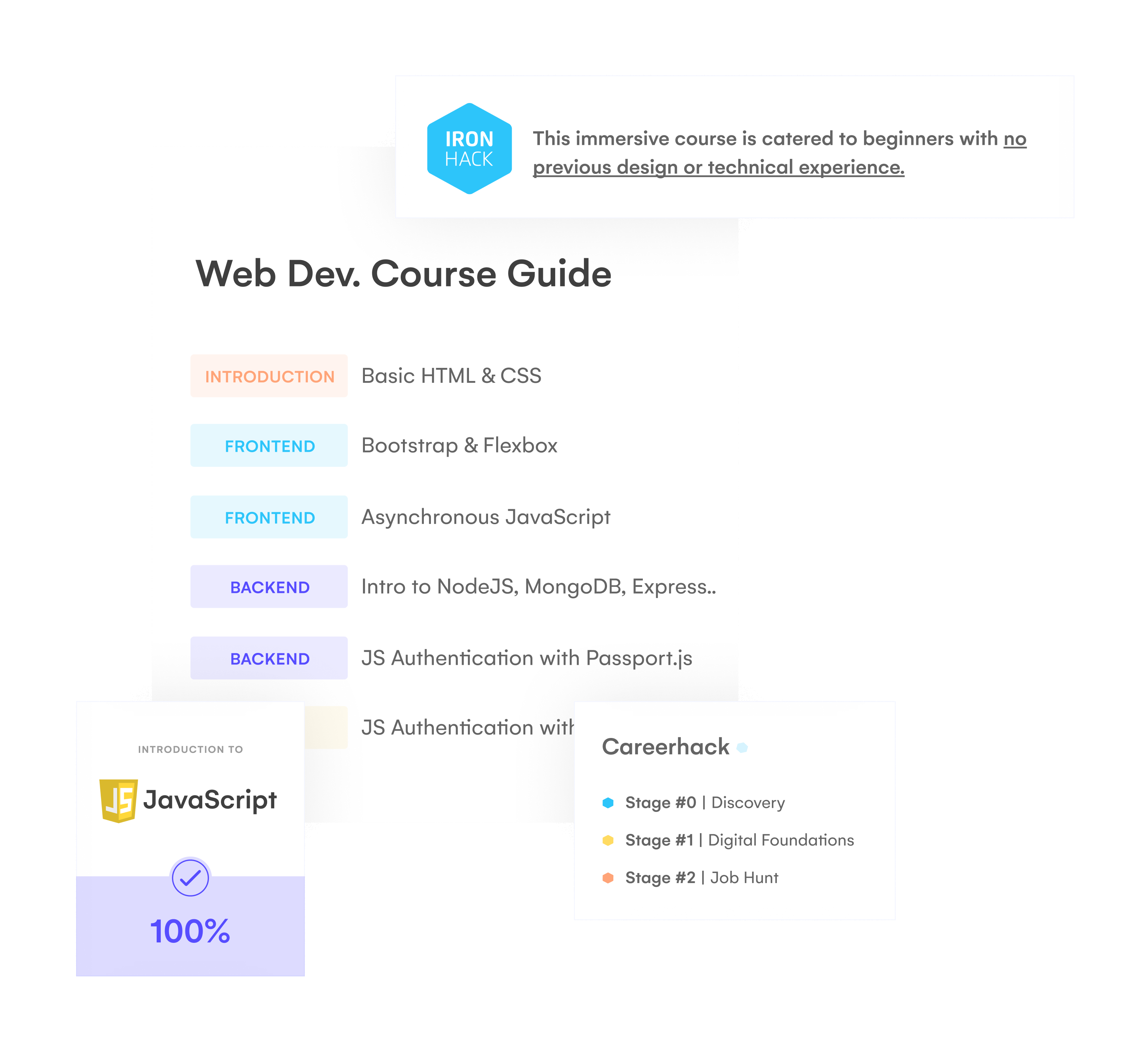 web_dev_course_guide